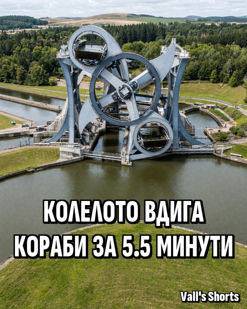 Въртящият се асансьор за кораби Фолкъркското колело с две гондоли над канал сред зелени поля – илюстрация